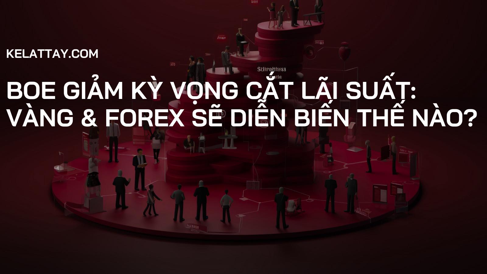 BoE Giảm Kỳ Vọng Cắt Lãi Suất: Vàng & Forex Sẽ Diễn Biến Thế Nào?