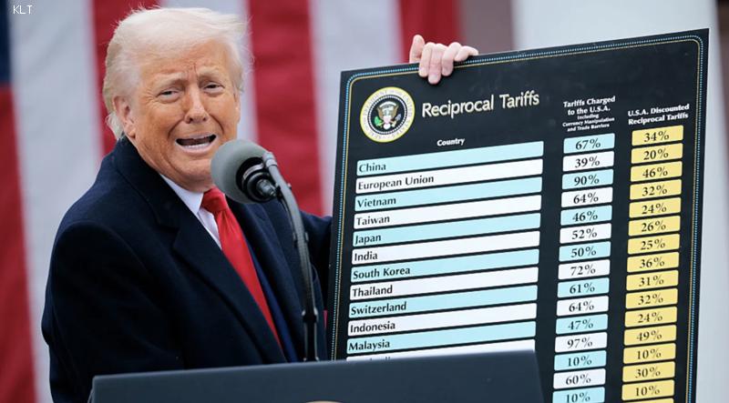 Phán Quyết Chặn Thuế Đối Ứng của Trump: Tác Động Đến Thị Trường Vàng & Ngoại Tệ