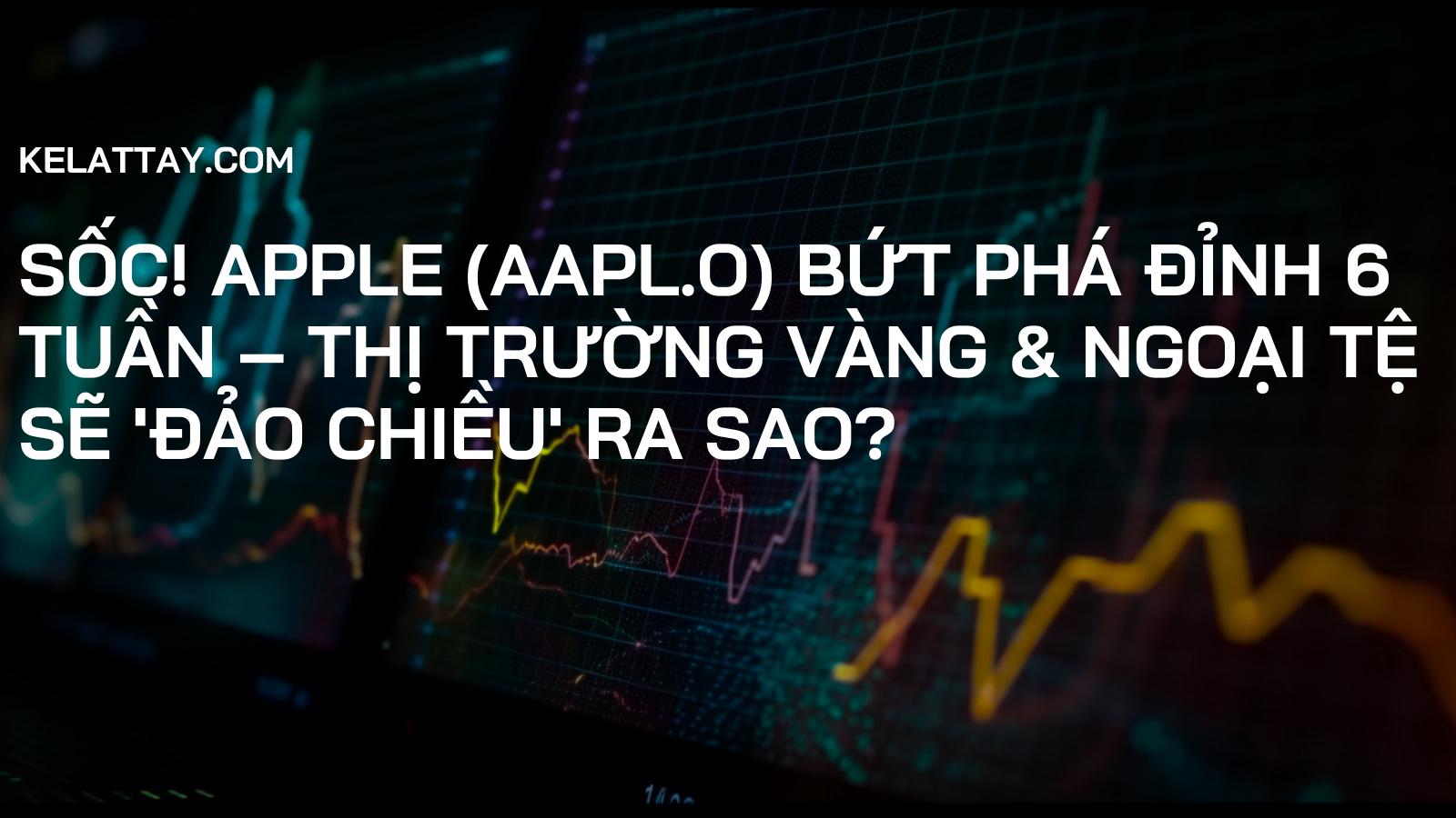 SỐC! Apple (AAPL.O) Bứt Phá Đỉnh 6 Tuần – Thị Trường Vàng & Ngoại Tệ Sẽ 'Đảo Chiều' Ra Sao?